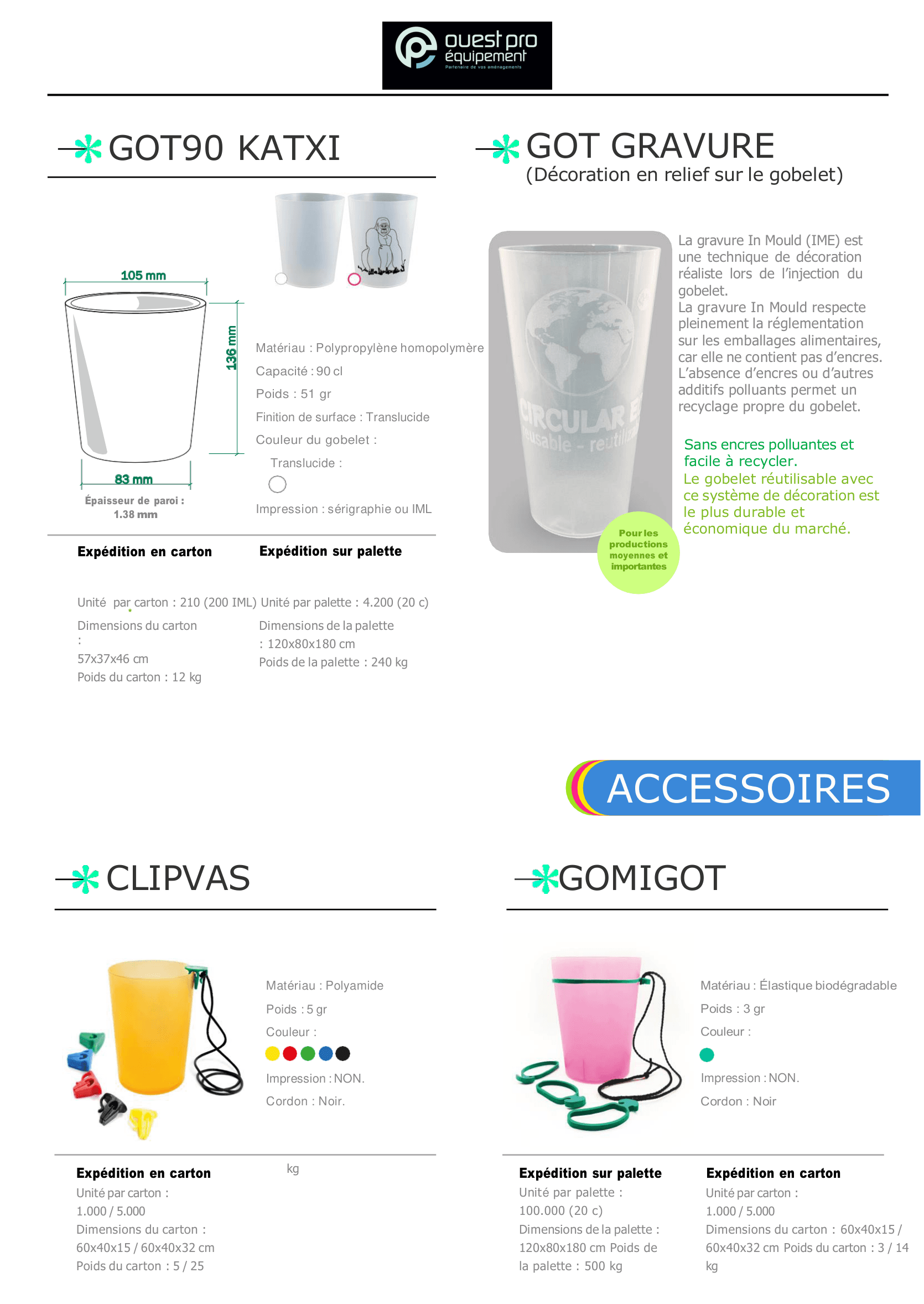 Gobelet 90 cl, gravure et accessoires