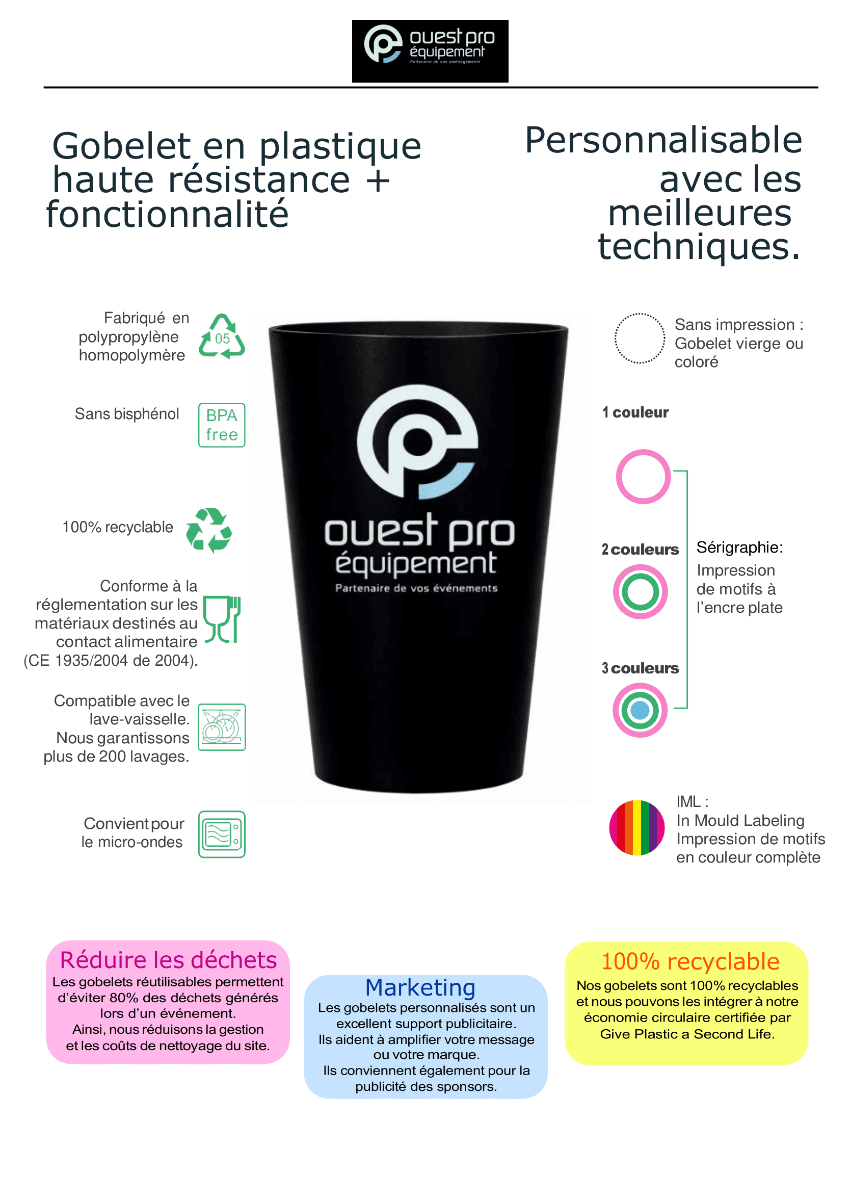 Infographie personnalisation gobelets réutilisables